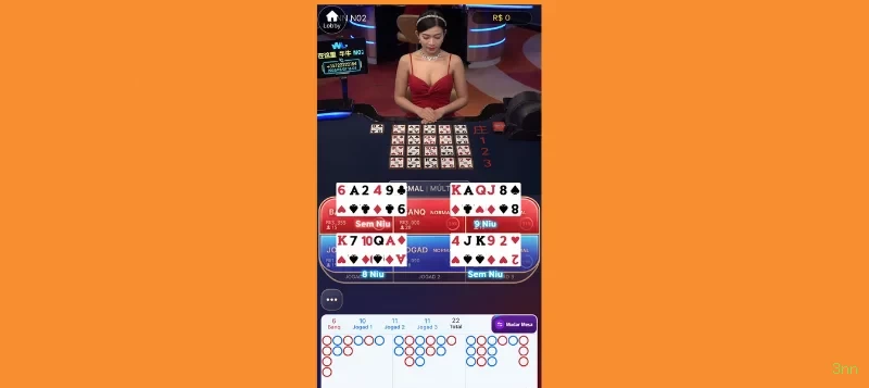 Promoções 3nn